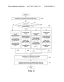 OPERATION METHOD FOR A COMPUTER SYSTEM diagram and image