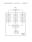 SYSTEMS CONFIGURED FOR IMPROVED STORAGE SYSTEM COMMUNICATION FOR N-WAY     INTERCONNECTIVITY diagram and image