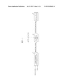 SEMICONDUCTOR APPARATUS AND SEMICONDUCTOR SYSTEM INCLUDING RANDOM CODE     GENERATION CIRCUIT, AND DATA PROGRAMMING METHOD diagram and image