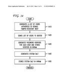 SYSTEM AND METHOD FOR TAMPER-RESISTANT BOOTING diagram and image