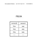 DATA PROCESSING APPARATUS AND COMPUTER-READABLE RECORDING MEDIUM diagram and image