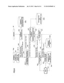 DATA PROCESSING APPARATUS AND COMPUTER-READABLE RECORDING MEDIUM diagram and image