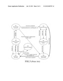 METHOD AND DEVICE FOR POWER MANAGEMENT AND CONTROL OF ADVANCED TELECOM     COMPUTING ARCHITECTURE SYSTEM diagram and image