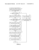 METHOD AND DEVICE FOR POWER MANAGEMENT AND CONTROL OF ADVANCED TELECOM     COMPUTING ARCHITECTURE SYSTEM diagram and image