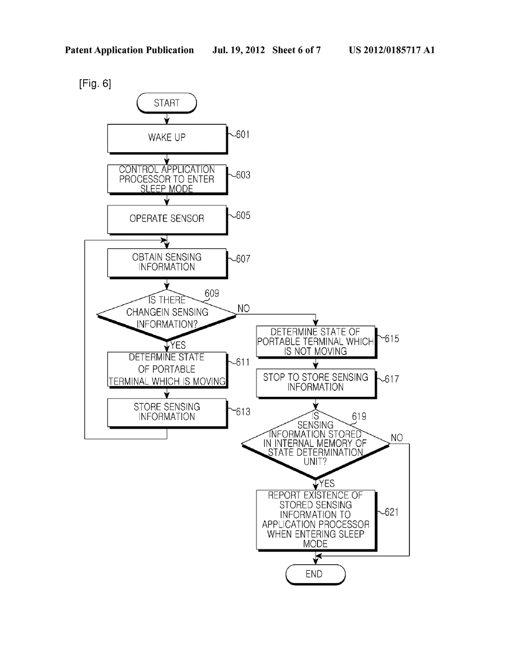 APPARATUS AND METHOD FOR REDUCING POWER CONSUMPTION IN PORTABLE TERMINAL - diagram, schematic, and image 07