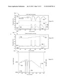 SYSTEM AND METHOD FOR DETECTING AND/OR DIAGNOSING FAULTS IN MULTI-VARIABLE     SYSTEMS diagram and image