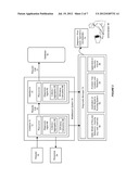 METHOD OF MEASURING AND DIAGNOSING MISBEHAVIORS OF SOFTWARE COMPONENTS AND     RESOURCES diagram and image