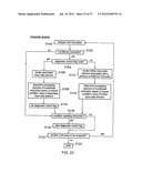 Tracing of a data processing apparatus diagram and image