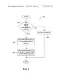 MEDIA PLAYBACK QUEUING FOR PLAYBACK MANAGEMENT diagram and image