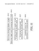 Method and System for Dynamically Displaying a Control Bar of a Multimedia     Player diagram and image