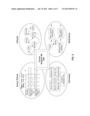 GENERATION OF USER INTERFACES IN THE MANAGEMENT OF PROCESSES WITH     ASSOCIATED DATA OBJECTS diagram and image