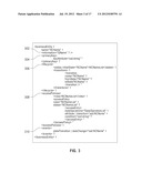 GENERATION OF USER INTERFACES IN THE MANAGEMENT OF PROCESSES WITH     ASSOCIATED DATA OBJECTS diagram and image