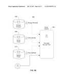 GENERATION OF USER INTERFACES IN THE MANAGEMENT OF PROCESSES WITH     ASSOCIATED DATA OBJECTS diagram and image