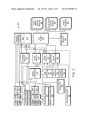 REMOTE CONTROL INTERFACE PROVIDING HEAD-UP OPERATION AND VISUAL FEEDBACK     WHEN INTERACTING WITH AN ON SCREEN DISPLAY diagram and image