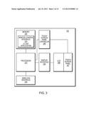 REMOTE CONTROL INTERFACE PROVIDING HEAD-UP OPERATION AND VISUAL FEEDBACK     WHEN INTERACTING WITH AN ON SCREEN DISPLAY diagram and image