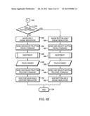 REMOTE CONTROL INTERFACE PROVIDING HEAD-UP OPERATION AND VISUAL FEEDBACK     WHEN INTERACTING WITH AN ON SCREEN DISPLAY diagram and image