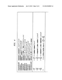 Method and Apparatus for Programming Software Components diagram and image