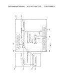 SURVIVAL RULE USAGE BY SOFTWARE AGENTS diagram and image