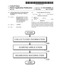 CODE REARRANGER AND METHOD FOR REARRANGING CODE FOR A VIRTUAL MACHINE diagram and image