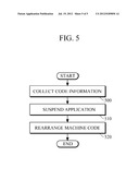 CODE REARRANGER AND METHOD FOR REARRANGING CODE FOR A VIRTUAL MACHINE diagram and image