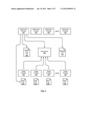 INTERPROCESS COMMUNICATION USING A SINGLE SEMAPHORE diagram and image