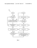 INTERPROCESS COMMUNICATION USING A SINGLE SEMAPHORE diagram and image