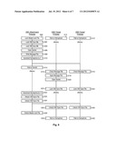 INTERPROCESS COMMUNICATION USING A SINGLE SEMAPHORE diagram and image