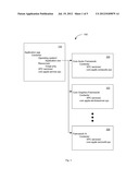 DYNAMIC SERVICE DISCOVERY diagram and image