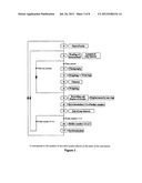 Automaton for Plant Phenotyping diagram and image