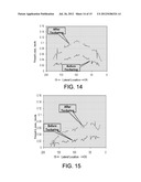 ENGINEERED SURFACES FOR LABORATORY TREAD WEAR TESTING OF TIRES diagram and image