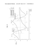 Method Of Determining Falling State of Falling Body For Viscometer Of     Falling Body Type, Falling-Body Velocity Measuring Sensor, And Viscometer     Of Falling Body Type Including Same diagram and image