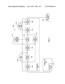 Mass Flow Meter diagram and image