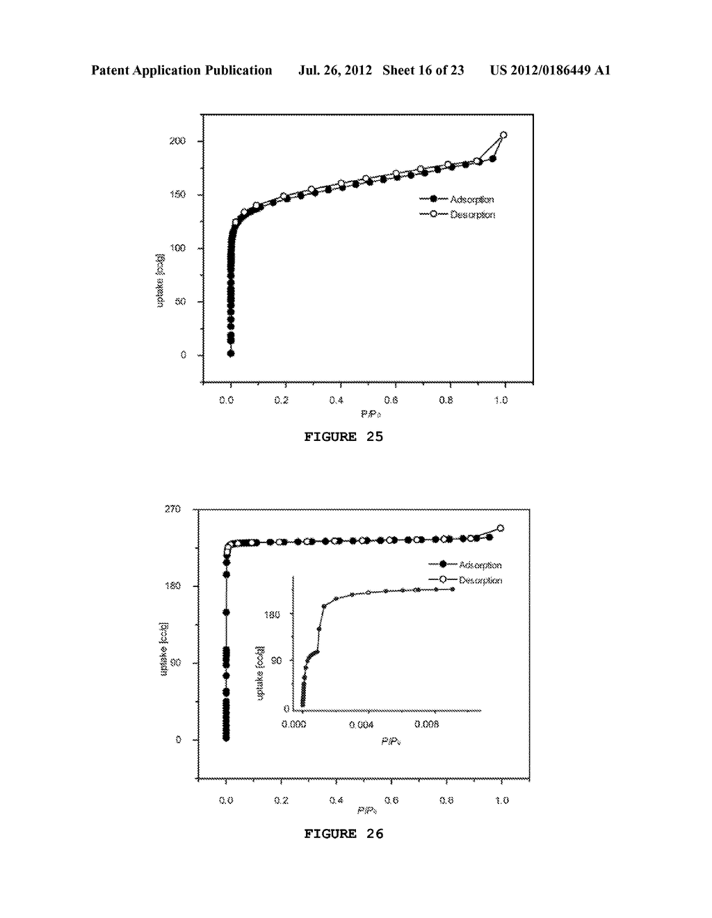 PREPARATION OF METAL-TRIAZOLATE FRAMEWORKS - diagram, schematic, and image 17