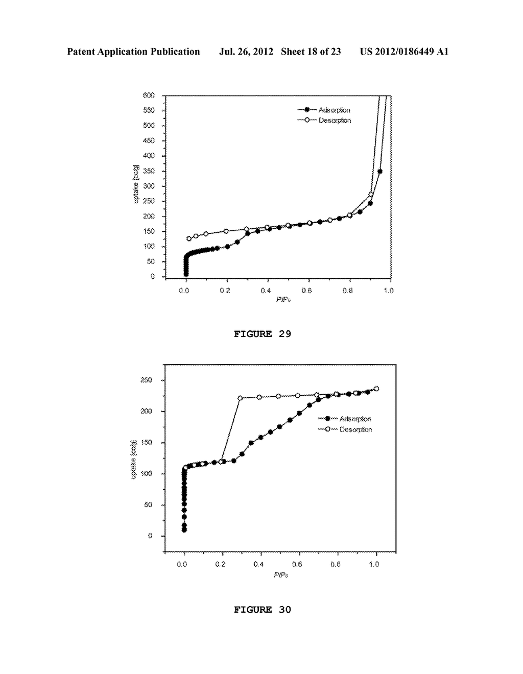 PREPARATION OF METAL-TRIAZOLATE FRAMEWORKS - diagram, schematic, and image 19