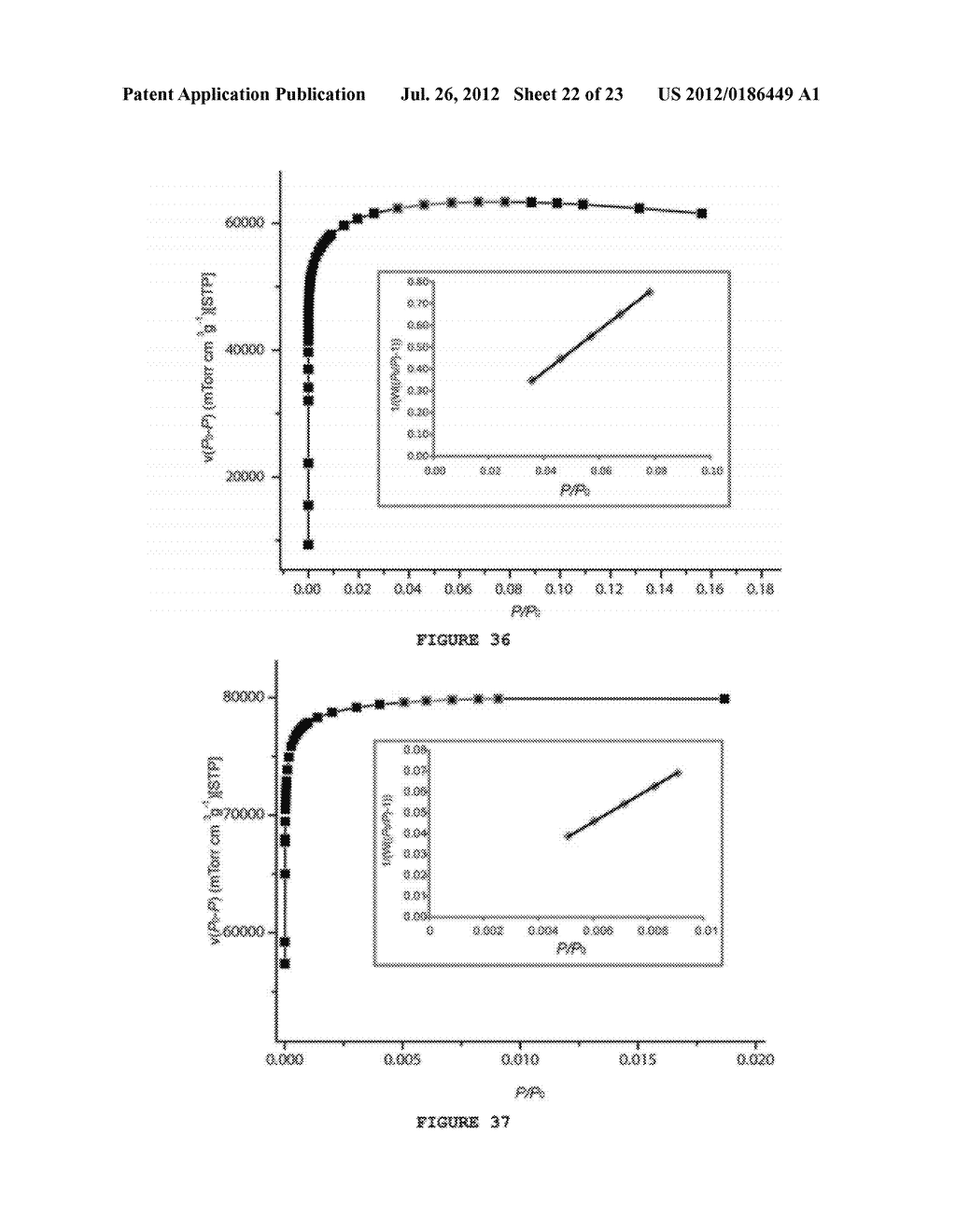 PREPARATION OF METAL-TRIAZOLATE FRAMEWORKS - diagram, schematic, and image 23