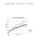 PRESSURE INDICATOR diagram and image