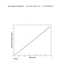 PRESSURE INDICATOR diagram and image