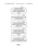 INTEGRATED DELIVERY DEVICE FOR CONTINUOUS GLUCOSE SENSOR diagram and image