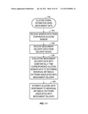 INTEGRATED DELIVERY DEVICE FOR CONTINUOUS GLUCOSE SENSOR diagram and image