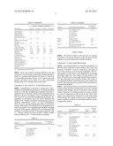 Compositions And Methods For Permanent Straightening Of Hair diagram and image