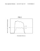 SEMICONDUCTOR MANUFACTURING APPARATUS AND CLEANING METHOD THEREOF diagram and image