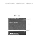 THERMOELECTRIC MATERIAL INCLUDING NANOINCLUSIONS, THERMOELECTRIC MODULE     AND THERMOELECTRIC APPARATUS INCLUDING THE SAME diagram and image