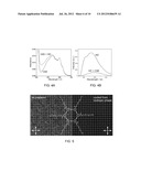 PARALLEL COAXIAL MOLECULAR STACK ARRAYS diagram and image