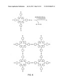 PARALLEL COAXIAL MOLECULAR STACK ARRAYS diagram and image