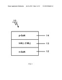 PHOTOELECTRIC CONVERSION DEVICE diagram and image