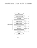 PHOTOELECTRIC CONVERSION DEVICE diagram and image