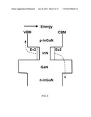 PHOTOELECTRIC CONVERSION DEVICE diagram and image