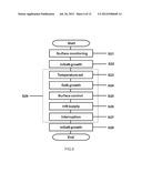 PHOTOELECTRIC CONVERSION DEVICE diagram and image