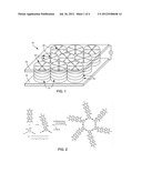 COAXIAL MOLECULAR STACK FOR TRANSFERRING PHOTOCURRENT GENERATION diagram and image