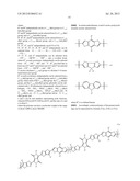 Conjugated Polymers and Their Use in Optoelectronic Devices diagram and image